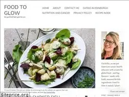Sites similar to kelliesfoodtoglow.com