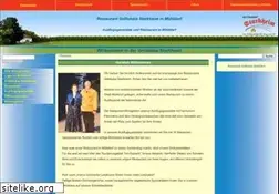 Sites similar to kellner-starkheim.com