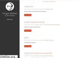 Sites similar to kellner.io