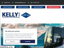 Sites similar to kellydestinations.com
