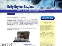 Sites similar to kellydryice.com