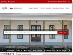 Sites similar to kellyjoomateam.com