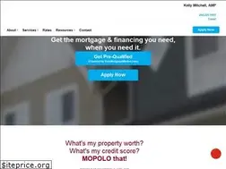 Sites similar to kellymitchell.ca