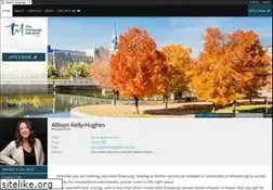 Sites similar to kellymortgages.com