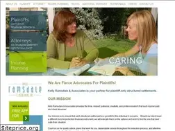 Sites similar to kellyramsdale.com