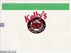 Sites similar to kellysbrightonmarina.com