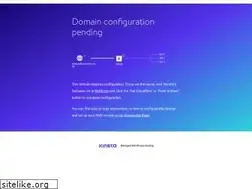 Sites similar to kellyservices.co.nz