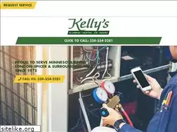 Sites similar to kellysheating.com