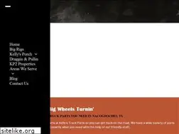 Sites similar to kellystruckparts.com