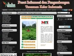 Sites similar to kelorina.com