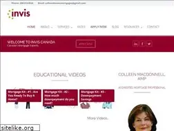 Sites similar to kelownabroker.com