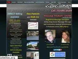 Sites similar to kelownamassagetherapists.com