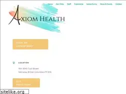 Sites similar to kelownanaturopath.com