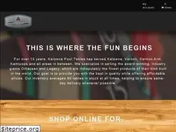 Sites similar to kelownapooltables.com