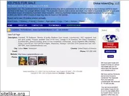 Sites similar to kelpies.com