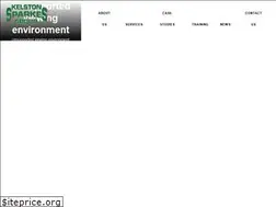Sites similar to kelstonsparkes.com