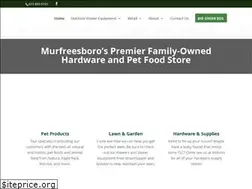 Sites similar to keltonsinc.com