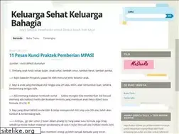 Sites similar to keluargasehat.wordpress.com
