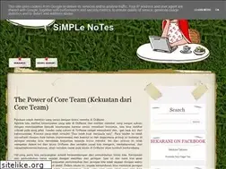 Sites similar to keluargasyahranie.blogspot.com