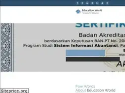 Sites similar to kemahasiswaan.teknokrat.ac.id