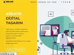 Sites similar to kemalacar.com