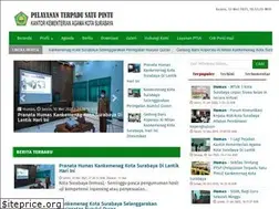 Sites similar to kemenagsurabaya.online