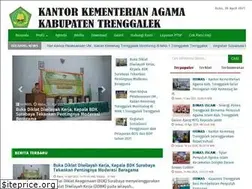 Sites similar to kemenagtrenggalek.com