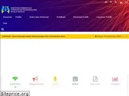 Sites similar to kemenpppa.go.id