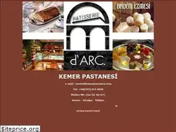 Sites similar to kemerpastanesi.com