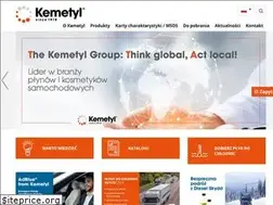 Sites similar to kemetyl.pl