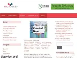 Sites similar to kemicalinfo.com