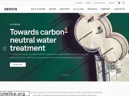 Sites similar to kemira.com