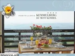 Sites similar to kemmelberg.be