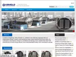 Sites similar to kemolo.com