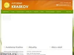 Sites similar to kemp.cz