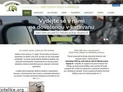 Sites similar to kempcar.cz