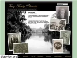 Sites similar to kempchronicles.com