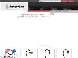 Sites similar to ken-a-vision.com