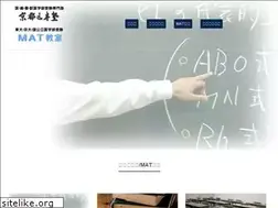 Sites similar to ken-cam.com