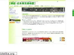 Sites similar to ken-show.net