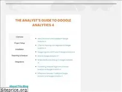 Sites similar to ken-williams.com