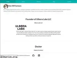 Sites similar to ken-williamson.com