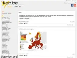 Sites similar to ken.be