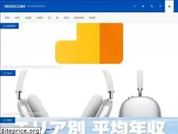 Sites similar to ken10.com