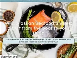 Sites similar to kenairedfc.com