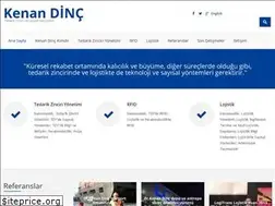 Sites similar to kenandinc.com