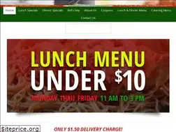Sites similar to kenandmikespizza.com