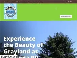 Sites similar to kenannarv.com