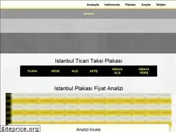 Sites similar to kenanticaret.com