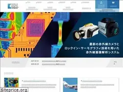 Sites similar to kenautomation.com